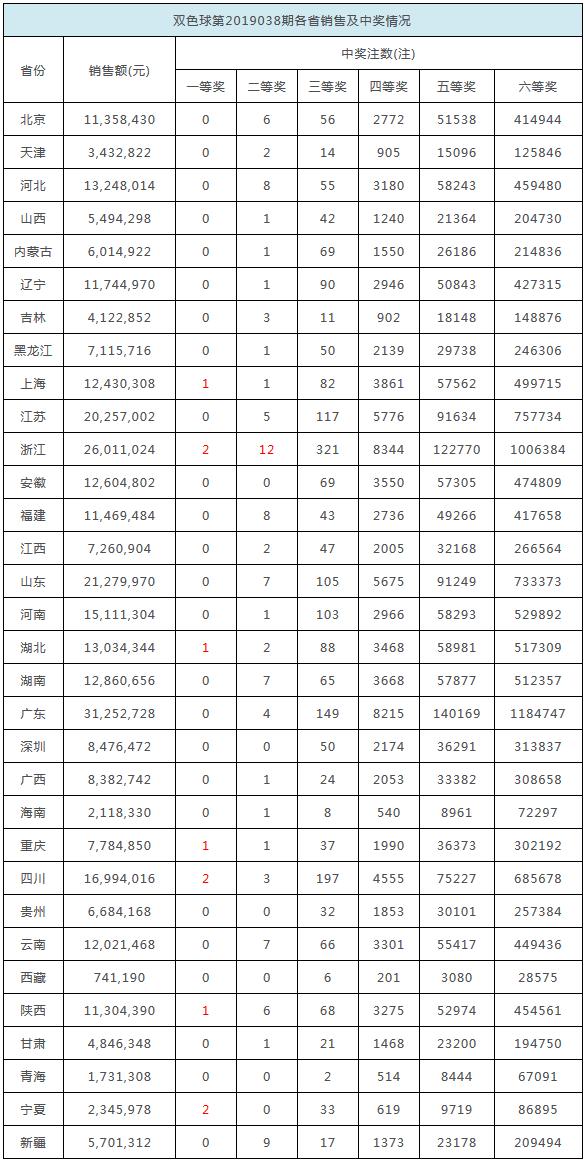 揭秘2025年香港六合彩開(kāi)獎(jiǎng)結(jié)果及開(kāi)獎(jiǎng)記錄，揭秘，香港六合彩2025年開(kāi)獎(jiǎng)結(jié)果與記錄全解析