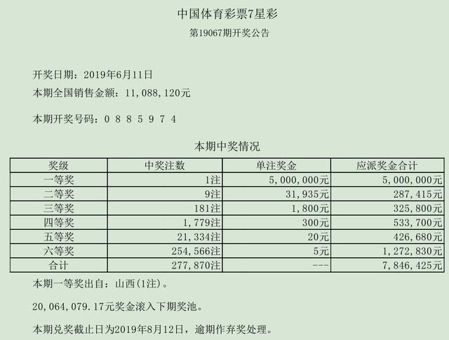 老澳門六開彩開獎(jiǎng)網(wǎng)站第257期揭曉，22號(hào)站點(diǎn)全新體驗(yàn)，老澳門六開彩第257期開獎(jiǎng)揭曉，22號(hào)站點(diǎn)全新體驗(yàn)來襲