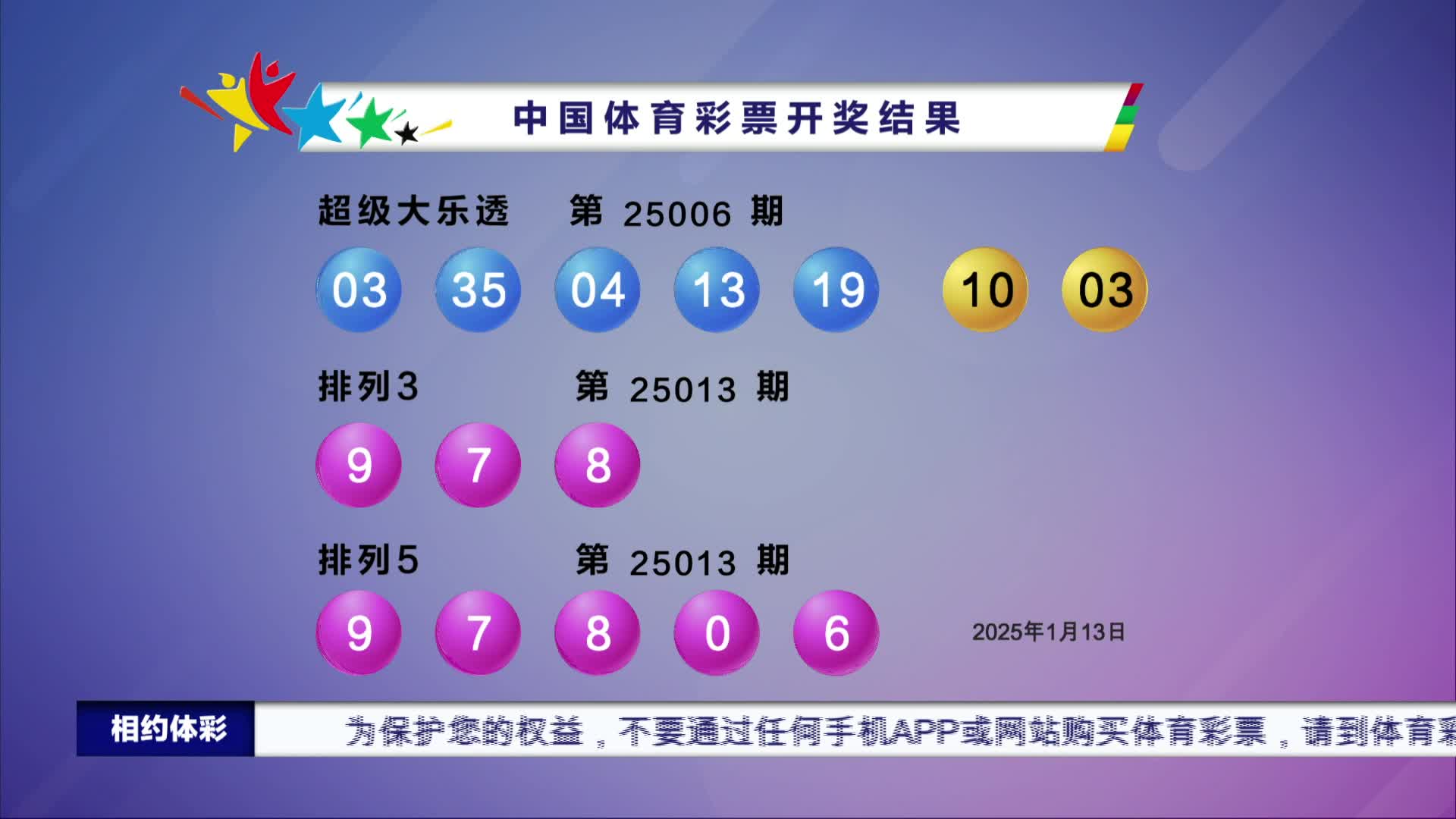 揭秘2025年新澳門今晚開獎結果查詢——全方位解讀彩票開獎幕后，揭秘澳門彩票開獎幕后，全方位解讀新澳門今晚開獎結果查詢