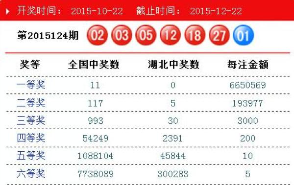 澳門特料碼天天開獎(jiǎng)，一探究竟，澳門特料碼天天開獎(jiǎng)揭秘