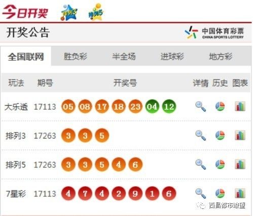 新澳門彩開獎(jiǎng)結(jié)果今天查詢——一網(wǎng)打盡最新開獎(jiǎng)動(dòng)態(tài)，今日新澳門彩開獎(jiǎng)結(jié)果一覽，最新開獎(jiǎng)動(dòng)態(tài)全掌握