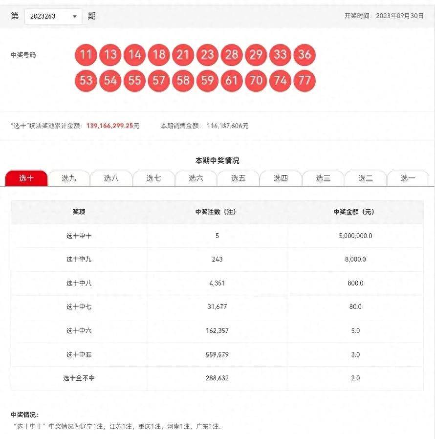 新澳2025年開獎記錄查詢表，一網打盡彩票開獎全記錄，新澳彩票2025年開獎全記錄查詢表，一網囊括所有開獎信息