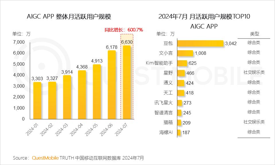 香港資料正版大全2025，專注于智能生態(tài)發(fā)展的獨(dú)特魅力，香港正版資料大全2025，智能生態(tài)發(fā)展的獨(dú)特魅力聚焦