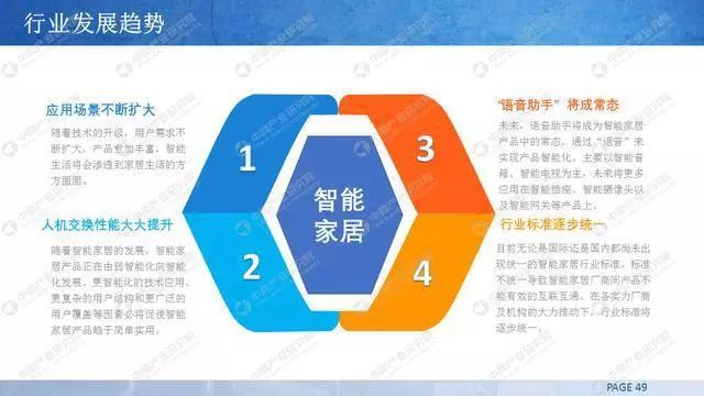 香港資料正版大全2025，專注于智能生態(tài)發(fā)展的前沿探索，香港資料正版大全2025，智能生態(tài)前沿探索的專注焦點(diǎn)
