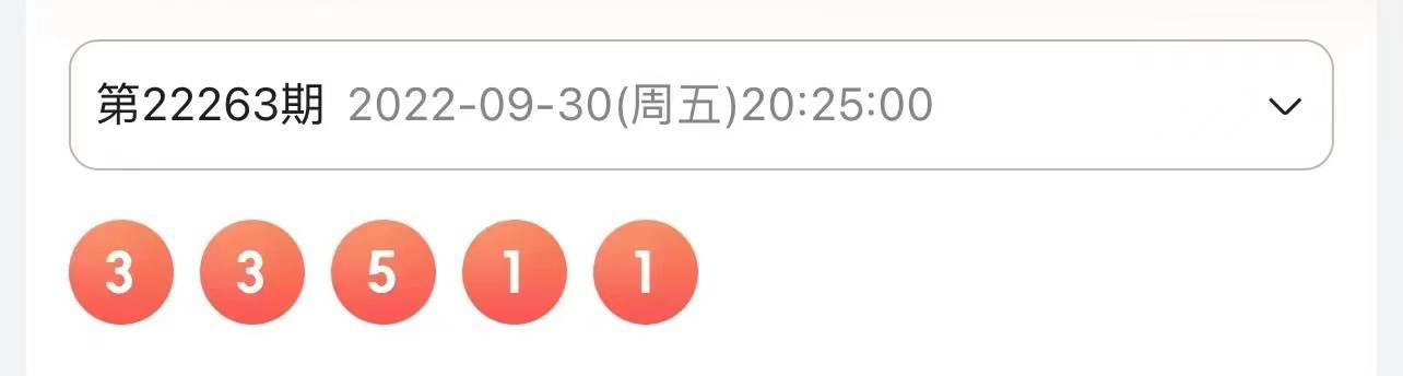 極光之戀
