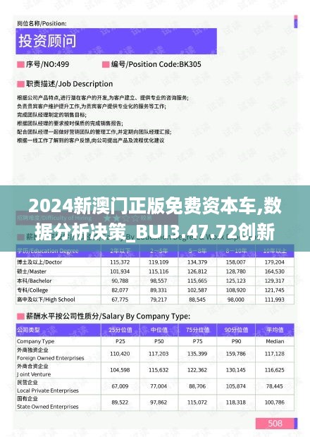 探索未來，2025新澳門正版免費資本車297的獨特魅力，探索未來，揭秘澳門正版免費資本車297的獨特魅力 2025展望
