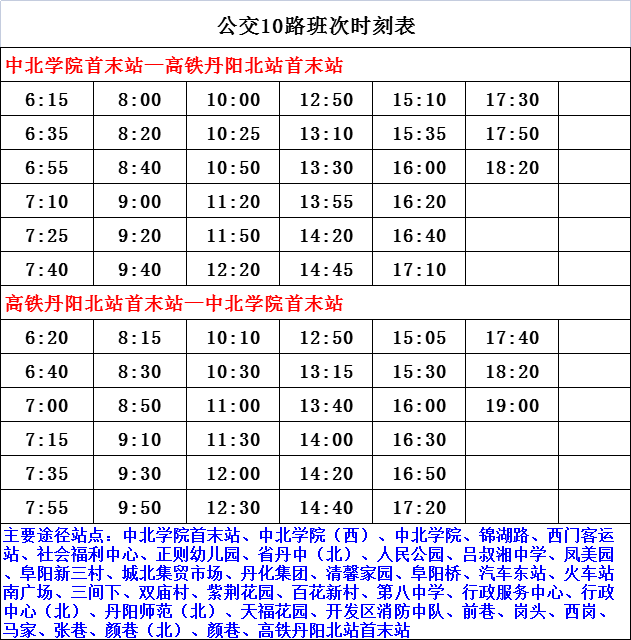 新澳門彩歷史開獎(jiǎng)記錄走勢(shì)圖表，解讀彩票背后的數(shù)據(jù)魅力，澳門彩票歷史開獎(jiǎng)記錄走勢(shì)圖表解析，揭示彩票數(shù)據(jù)魅力
