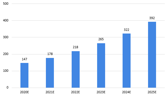 香港資料正版大全2025，智能生態(tài)發(fā)展的專注與未來(lái)，香港正版資料大全2025，智能生態(tài)的專注與未來(lái)展望
