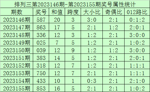 香港澳門(mén)開(kāi)獎(jiǎng)盛況與開(kāi)獎(jiǎng)號(hào)碼解析，香港澳門(mén)開(kāi)獎(jiǎng)盛況及開(kāi)獎(jiǎng)號(hào)碼深度解析