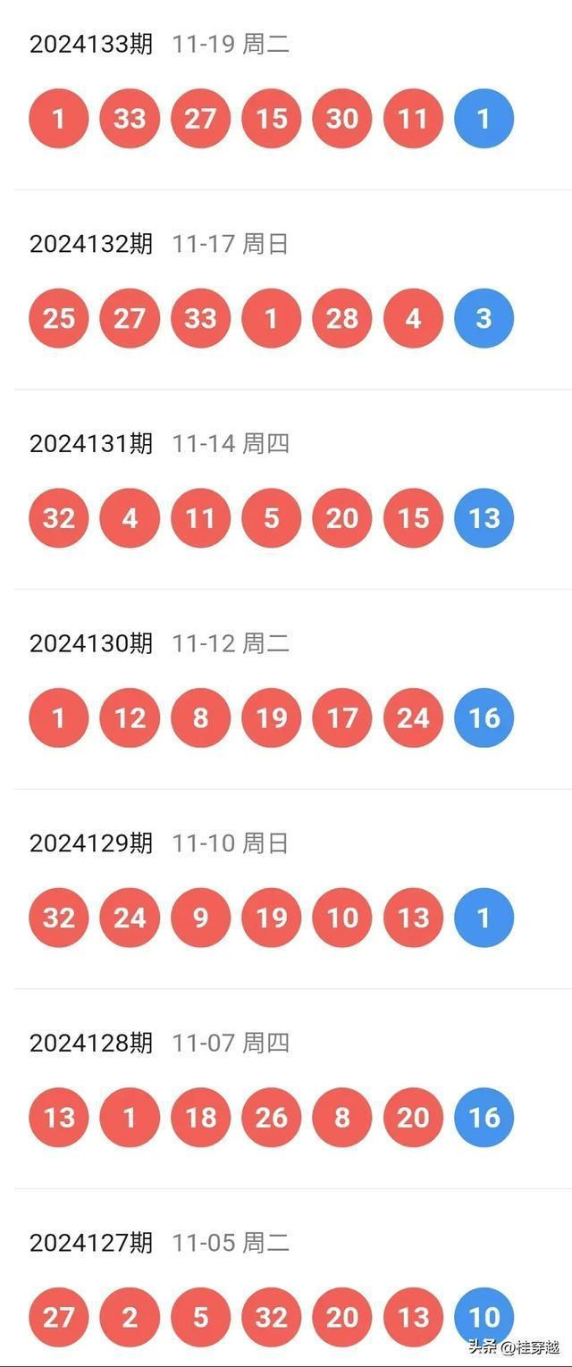 揭秘，2025新澳門(mén)開(kāi)獎(jiǎng)結(jié)果今晚揭曉，揭秘，2025新澳門(mén)開(kāi)獎(jiǎng)結(jié)果今晚揭曉——開(kāi)獎(jiǎng)懸念揭曉之夜