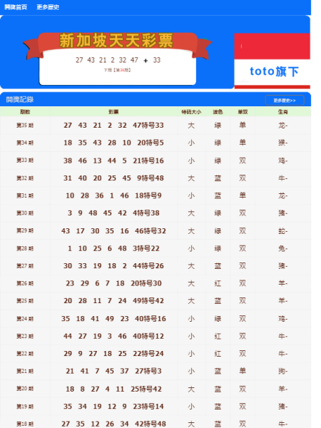 澳門天天開彩大全免費(fèi)，一網(wǎng)打盡彩票資訊與玩法，澳門彩票資訊大全，天天開彩，免費(fèi)掌握彩票動態(tài)與玩法