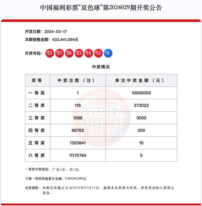新澳天天開獎資料大全，最新54期至129期深度解析，新澳天天開獎資料深度解析，第54期至第129期資料匯總