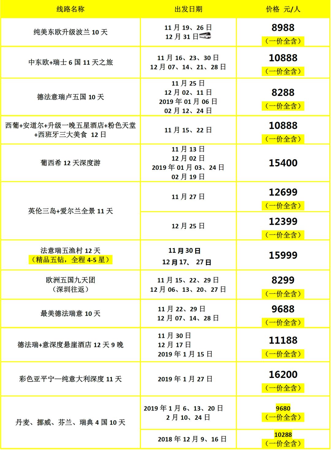 新澳門彩歷史開獎記錄走勢圖——探索彩票背后的故事，澳門彩票歷史開獎記錄走勢圖揭秘，探索彩票背后的故事