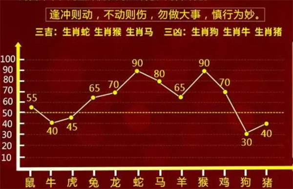 精準一肖一碼一子一中，探尋神秘預(yù)測的魅力，探尋神秘預(yù)測魅力，精準一肖一碼一子一中