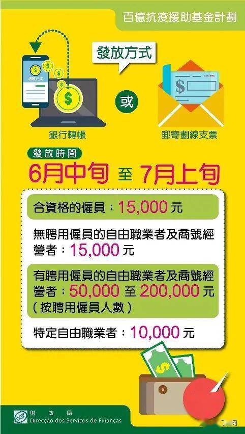 探索未來，2025新澳門正版免費資木車的無限可能，探索未來，2025新澳門正版免費資木車的無限潛力