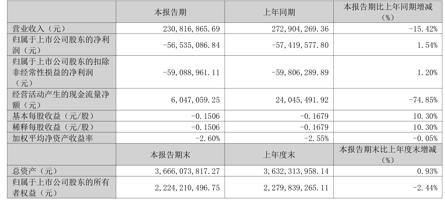 『未來之門開啟，2025正版資料免費大全功能揭秘』，未來之門開啟，揭秘2025正版資料免費大全功能全貌