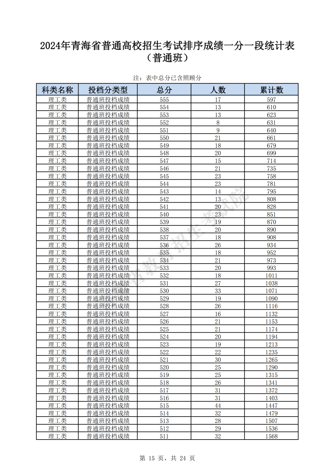 澳門開獎(jiǎng)結(jié)果與生肖記錄表，澳門開獎(jiǎng)結(jié)果與生肖記錄表概覽