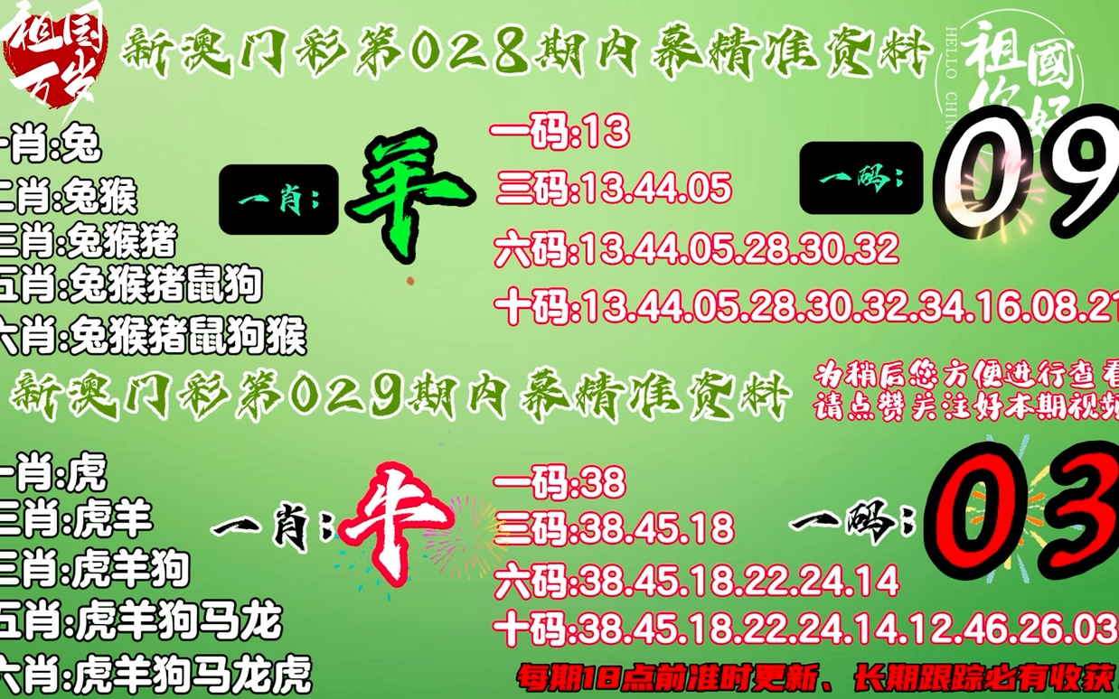 澳門必中一肖一碼第一個——揭秘彩票背后的秘密，揭秘彩票背后的秘密，澳門必中一肖一碼首個秘密揭曉