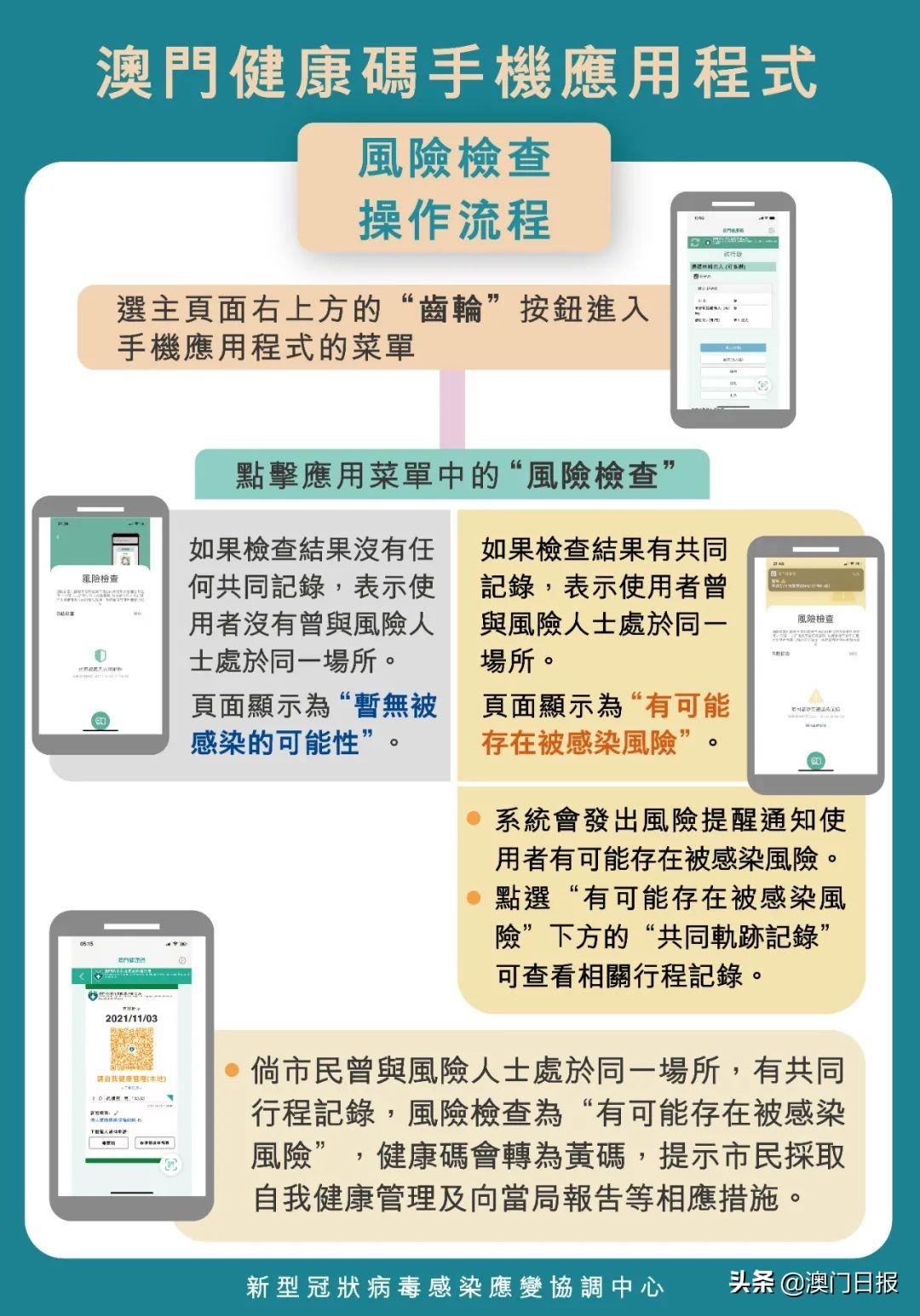 新澳門一碼一碼100準(zhǔn)確——探索澳門最新資訊與魅力，澳門最新資訊與魅力探索，一碼一碼精準(zhǔn)解讀