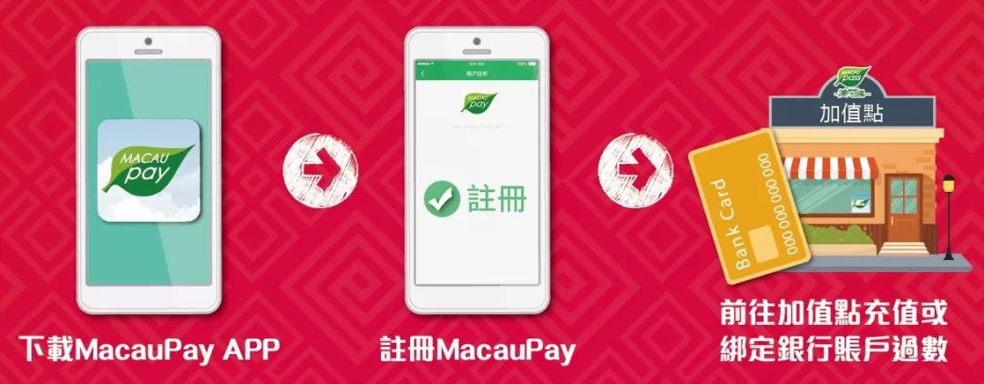 澳門(mén)正版資料大全資料生肖卡的奧秘與魅力，澳門(mén)正版資料大全，生肖卡的奧秘與魅力