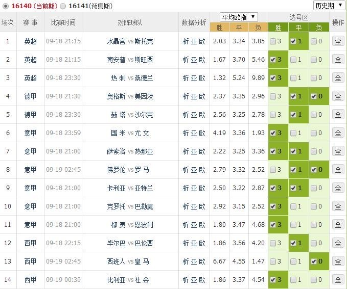 揭秘新澳門彩歷史開獎結果走勢圖，澳門彩歷史開獎結果走勢圖揭秘