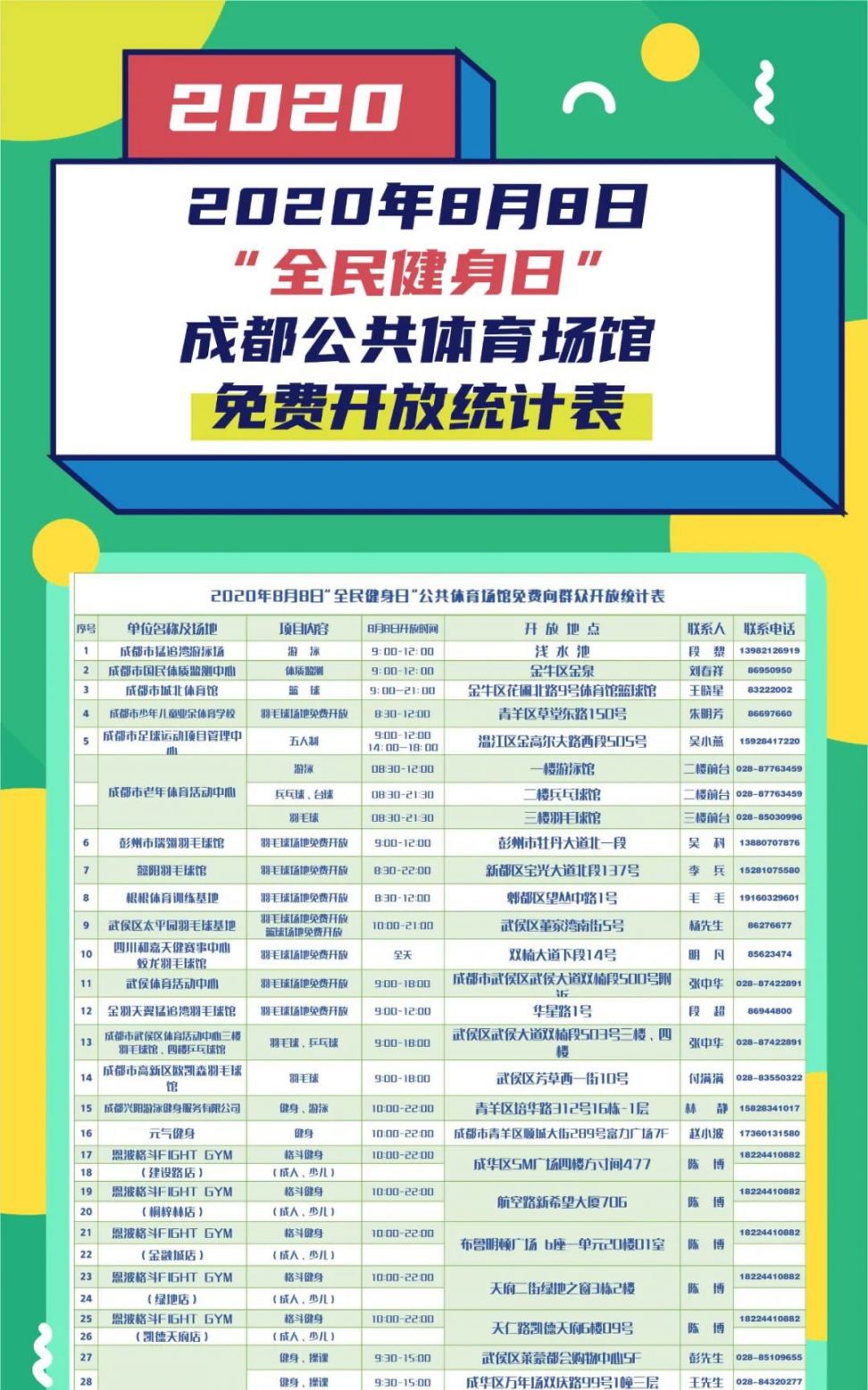 澳門2025天天開好彩大全免費(fèi)——探索未來的幸運(yùn)之旅，澳門未來幸運(yùn)之旅，2025天天開好彩大全免費(fèi)探索