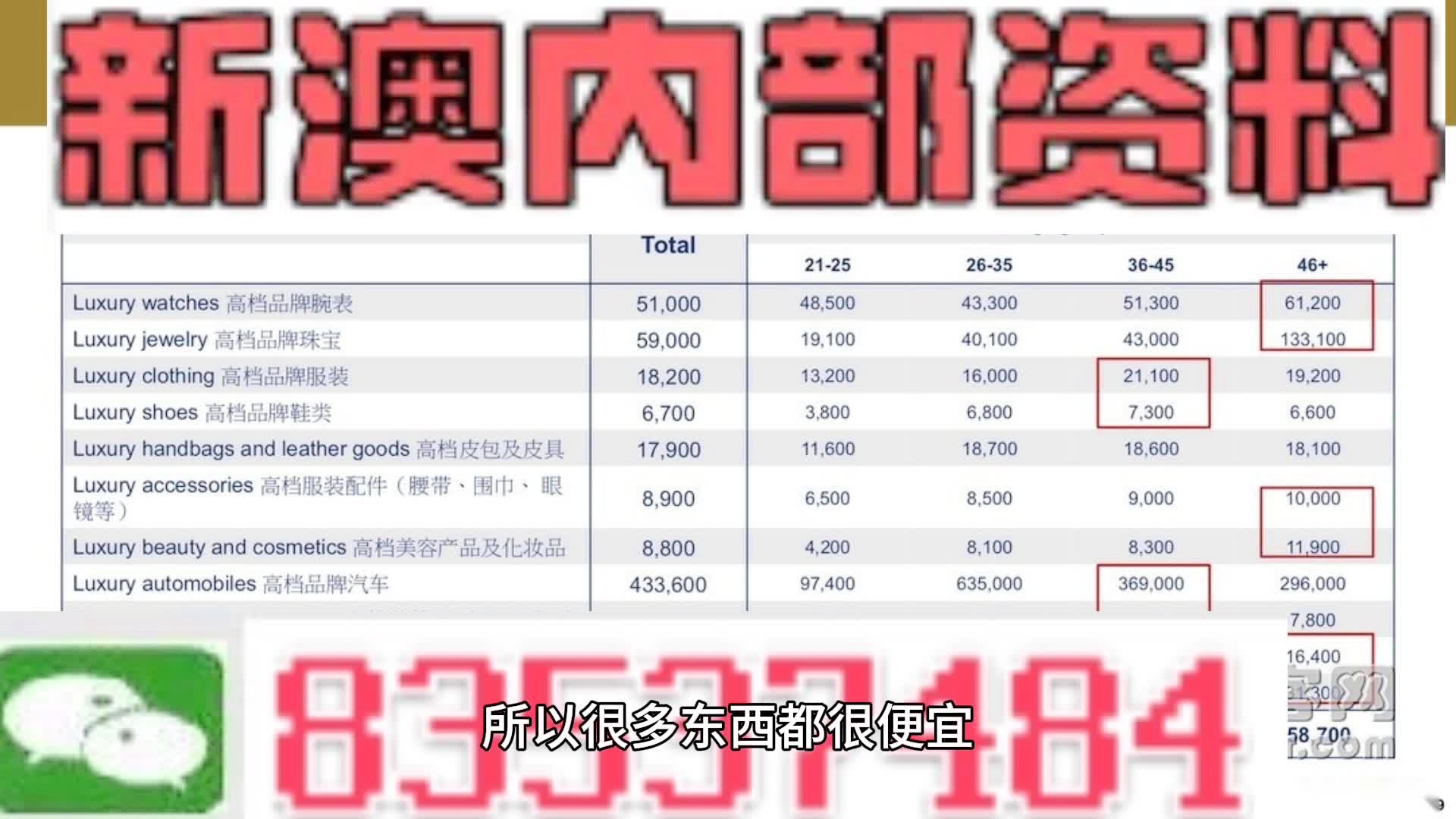 新澳全年免費資料大全，一網(wǎng)打盡各類資源，新澳全年免費資料大全，各類資源一網(wǎng)打盡