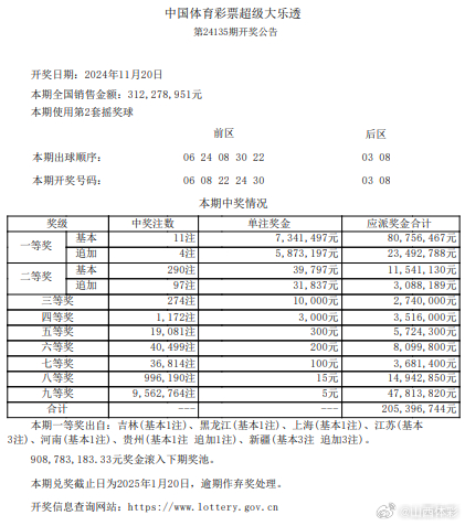 一肖一碼一中一特，探尋幸運(yùn)之碼的神秘面紗，探尋幸運(yùn)之碼，一肖一碼一中一特神秘面紗揭秘