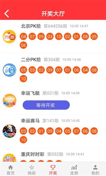 2025年澳門天天開好彩——彩民的盛宴與未來的展望，澳門彩民盛宴，展望未來的天天開好彩
