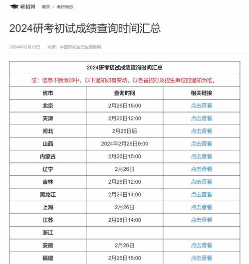 揭秘2025年新澳門今晚開獎結(jié)果查詢表，澳門彩票開獎結(jié)果查詢表曝光，揭秘新澳門今晚開獎結(jié)果預(yù)測及分析