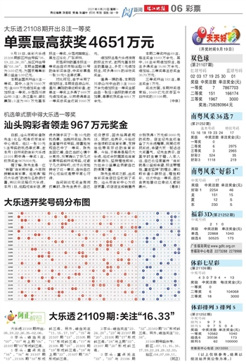 2025年天天開(kāi)好彩大全——走向美好未來(lái)的彩券之旅，2025年天天開(kāi)好彩，彩券之旅向美好未來(lái)進(jìn)發(fā)