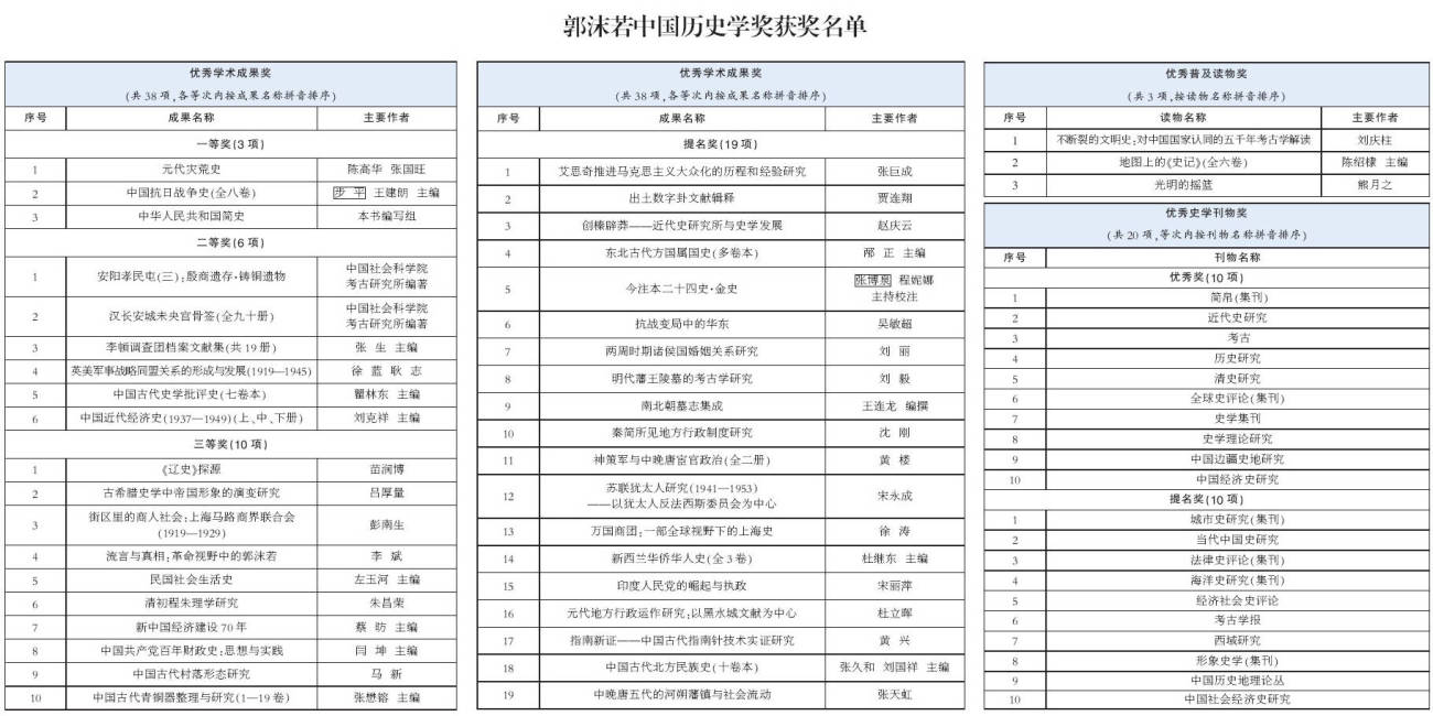 揭秘新奧開獎結(jié)果歷史記錄，揭秘新奧開獎結(jié)果歷史全記錄