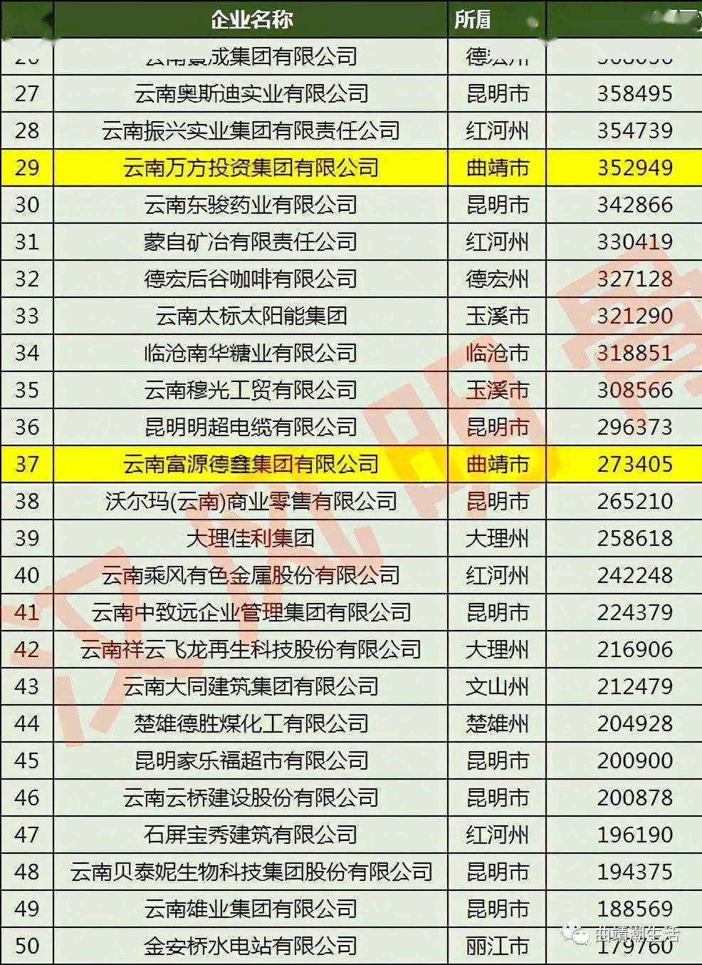 一碼一肖100%的資料