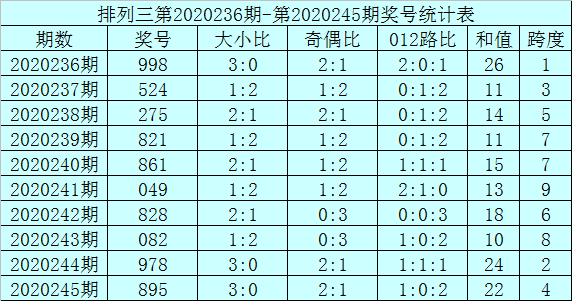二四六香港資料期期準(zhǔn)千附三險(xiǎn)阻，深度解析與洞察，深度解析與洞察，香港期期準(zhǔn)千附三險(xiǎn)阻的二四六資料