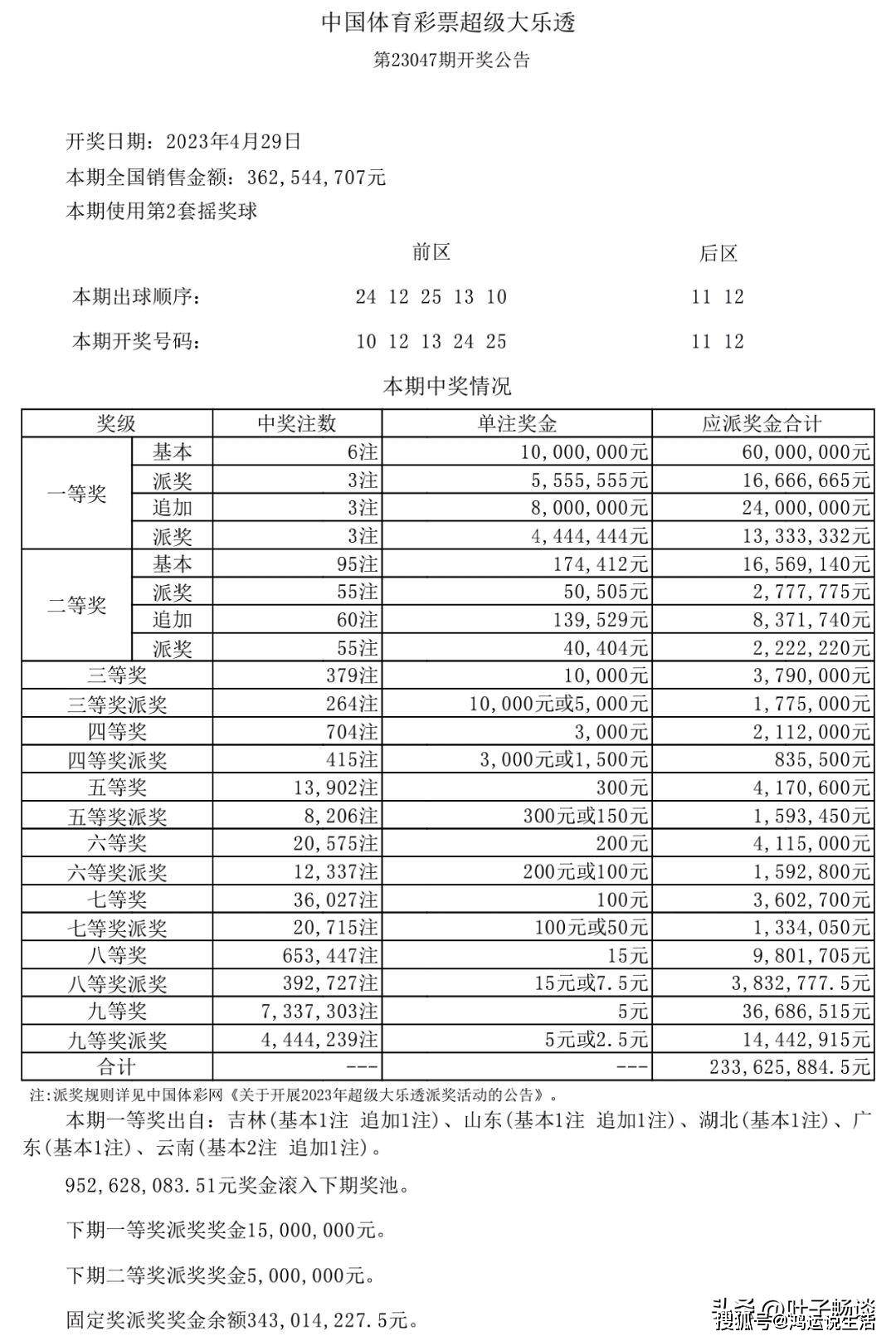 新澳天天開獎(jiǎng)資料大全解析，探索第1052期的奧秘，探索第1052期奧秘，新澳天天開獎(jiǎng)資料大全解析