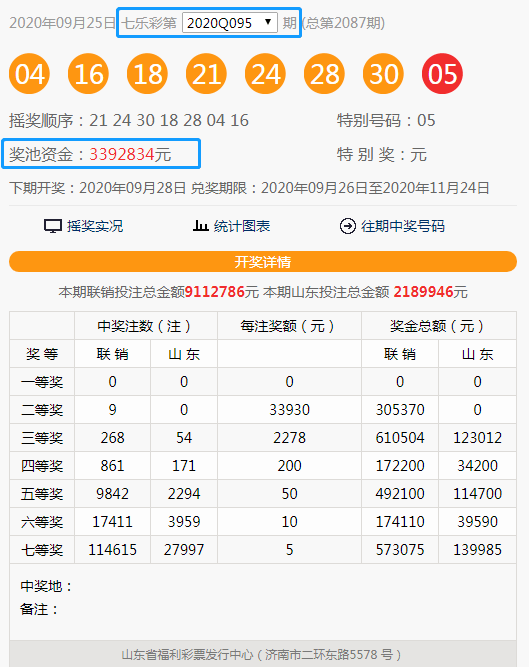 香港4777777開獎(jiǎng)結(jié)果+開獎(jiǎng)結(jié)果一