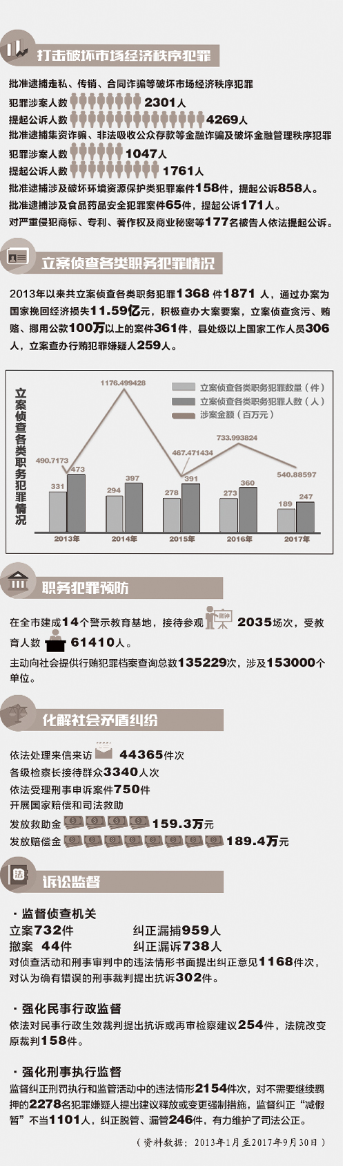 600圖庫大全免費資料圖2025