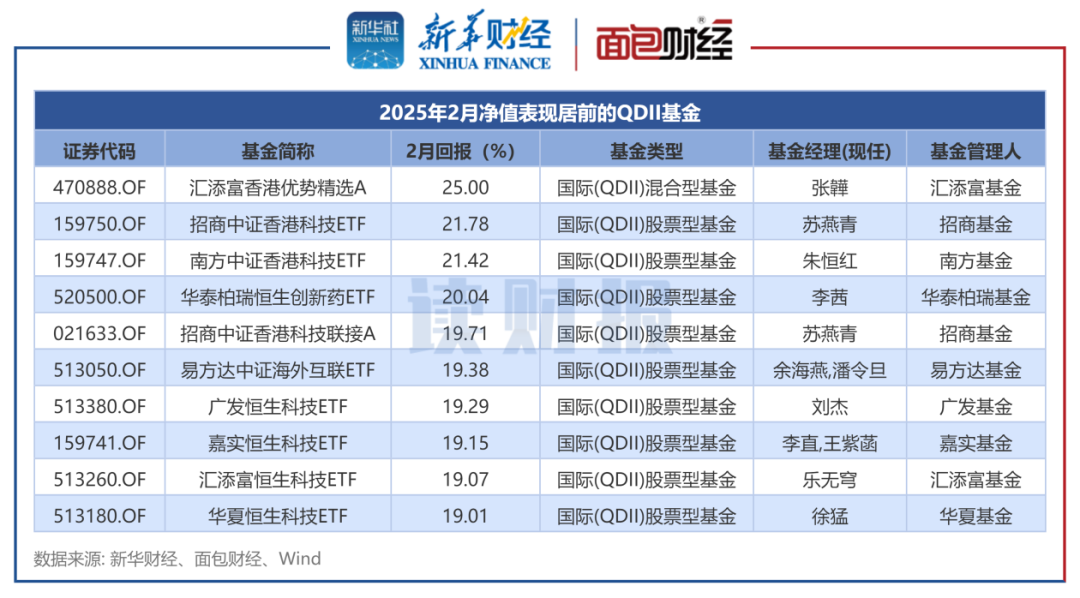 邁向2025，香港全年免費資料大公開，邁向2025，香港全年免費資料全面公開