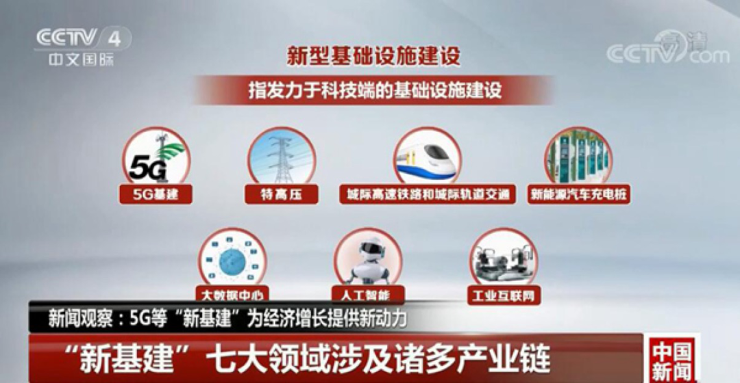 新澳好彩資料免費提供