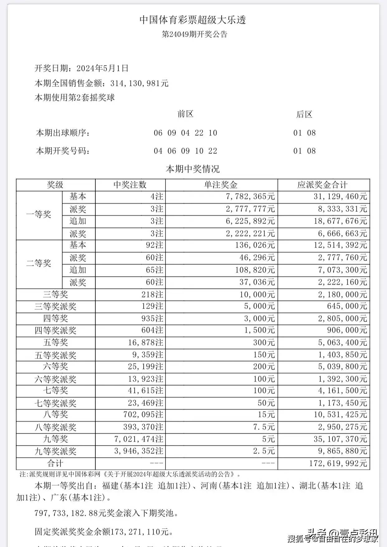 港澳六開彩開獎結(jié)果歷史數(shù)據(jù)解析，港澳六開彩開獎結(jié)果歷史數(shù)據(jù)深度解析