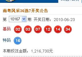 新澳2025今晚開獎結(jié)果揭曉，期待與驚喜交織的夜晚，新澳2025今晚開獎結(jié)果揭曉，期待與驚喜交織的盛宴