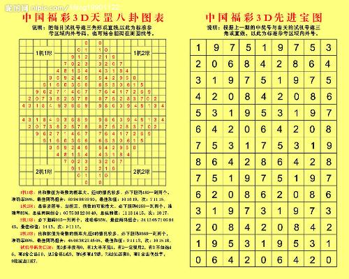 澳門(mén)彩歷史開(kāi)獎(jiǎng)結(jié)果走勢(shì)圖全解析，澳門(mén)彩歷史開(kāi)獎(jiǎng)結(jié)果走勢(shì)圖深度解析
