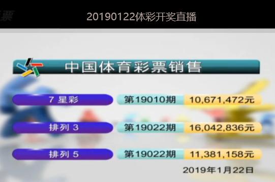 新澳2025今晚開獎(jiǎng)結(jié)果揭曉，期待與驚喜交織的時(shí)刻，新澳2025今晚開獎(jiǎng)結(jié)果揭曉，期待與驚喜的時(shí)刻來臨