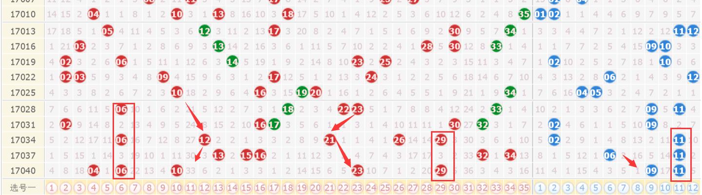 新澳門(mén)彩出號(hào)綜合走勢(shì)解析，澳門(mén)彩票最新走勢(shì)分析與預(yù)測(cè)