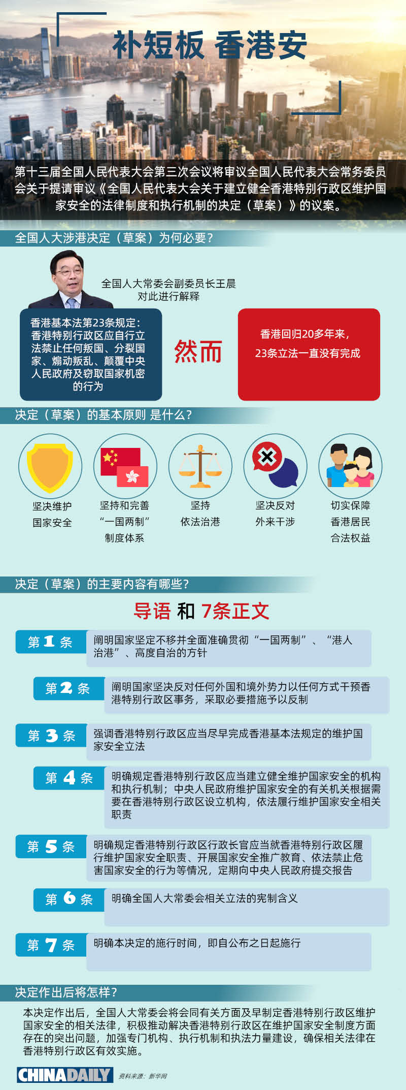 財經(jīng) 第7頁
