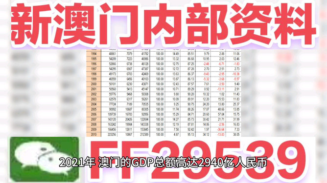 揭秘，2025年澳門開獎(jiǎng)結(jié)果全景展望，揭秘，2025年澳門開獎(jiǎng)結(jié)果全景預(yù)測(cè)