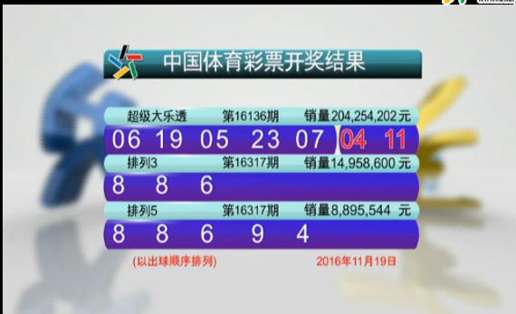 澳門365開獎(jiǎng)直播與開獎(jiǎng)結(jié)果統(tǒng)計(jì)，澳門365開獎(jiǎng)直播與結(jié)果統(tǒng)計(jì)實(shí)時(shí)更新