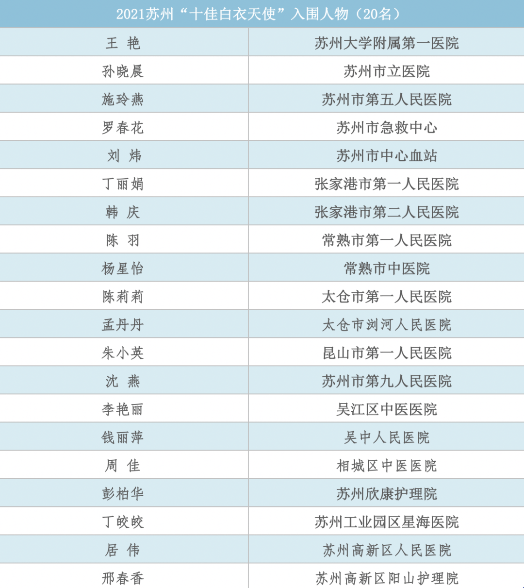 2025年新奧門今晚開獎結(jié)果