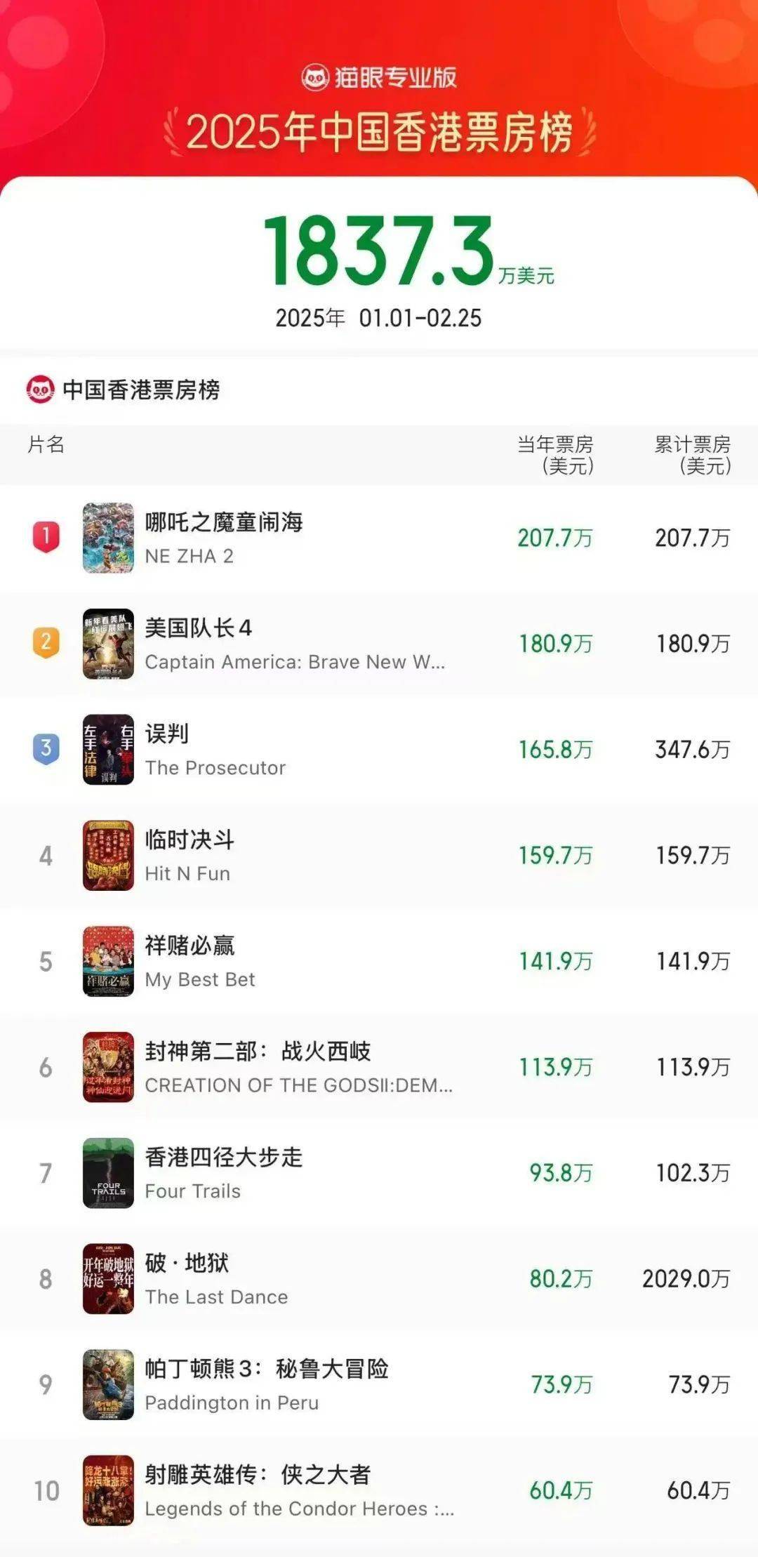 揭秘歷史，2025香港開獎記錄，揭秘歷史，香港開獎記錄全解析（2025年）