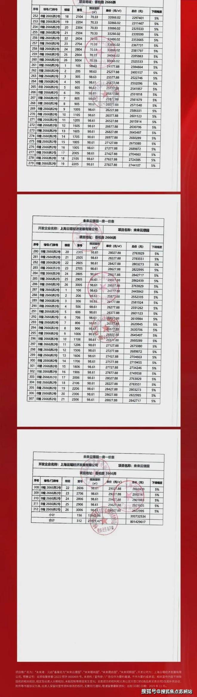 2025天天彩正版資料大全，一網(wǎng)打盡彩票資訊與攻略，2025天天彩正版資料大全，全面匯集彩票資訊與攻略